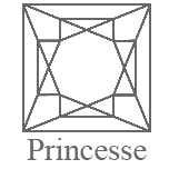 Princesse