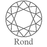 Rond